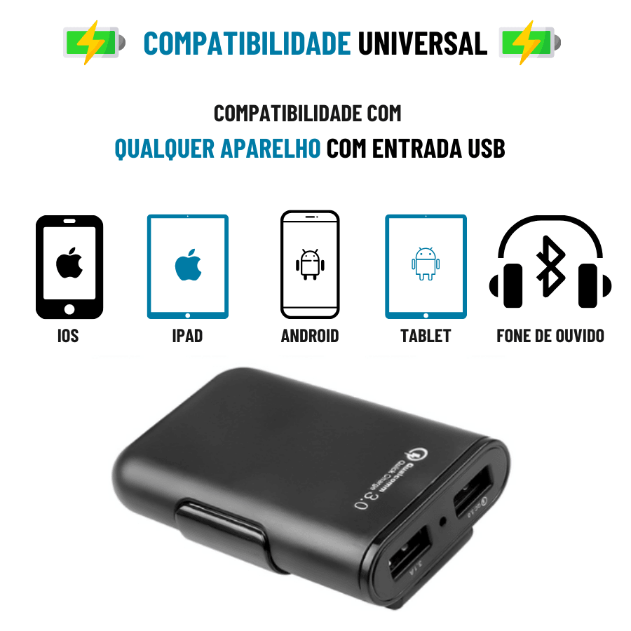 Carregador 4 Portas USB para Carro - Ofertas Tsunami