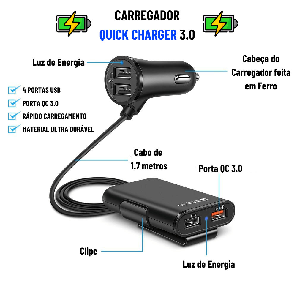 Carregador 4 Portas USB para Carro - Ofertas Tsunami